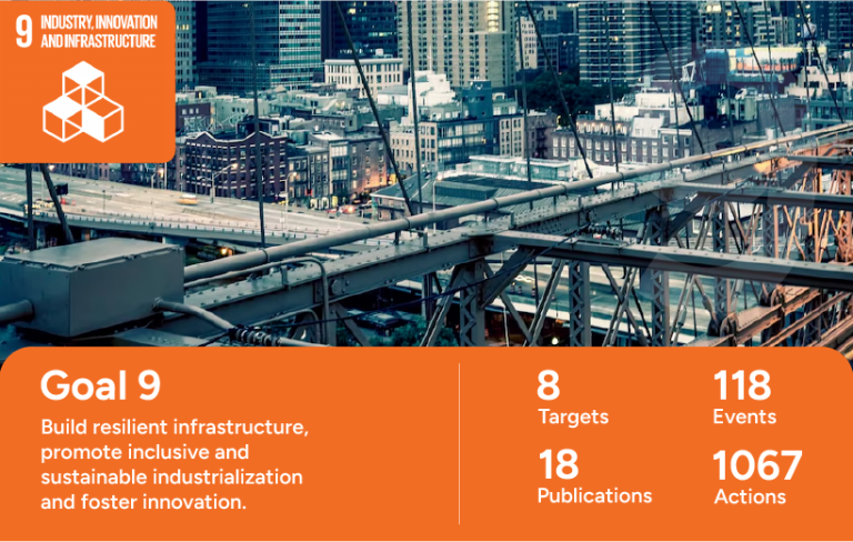 United Nations Sustainable Development Goals | Genetec Sustainability ...